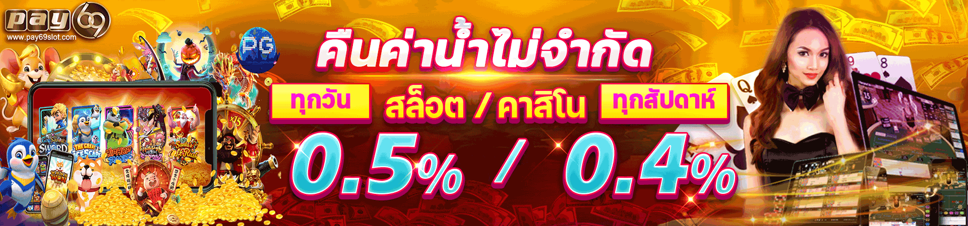 สล็อต เครดิตฟรีไม่ต้องฝาก ไม่ต้องแชร์