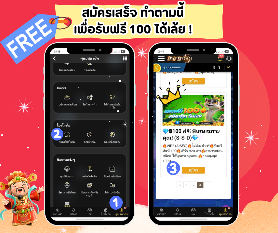 เครดิตฟรี 100 ไม่ต้องฝาก